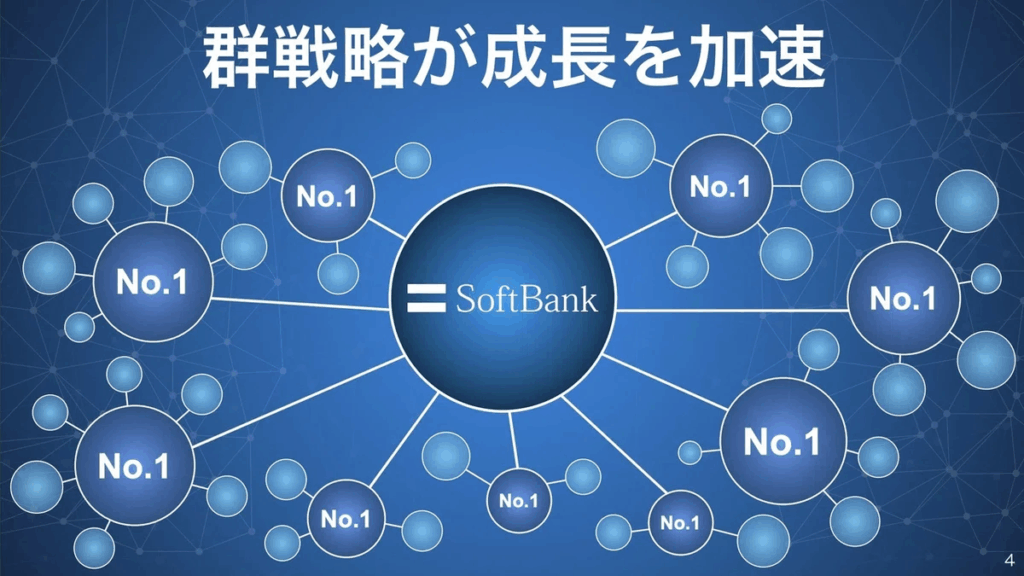 ソフトバンク決算資料参考03