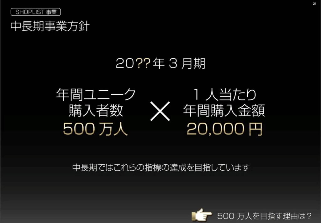 クルーズ決算資料参考02