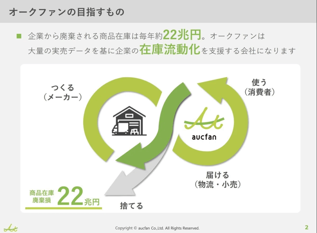 オークファン決算資料参考02